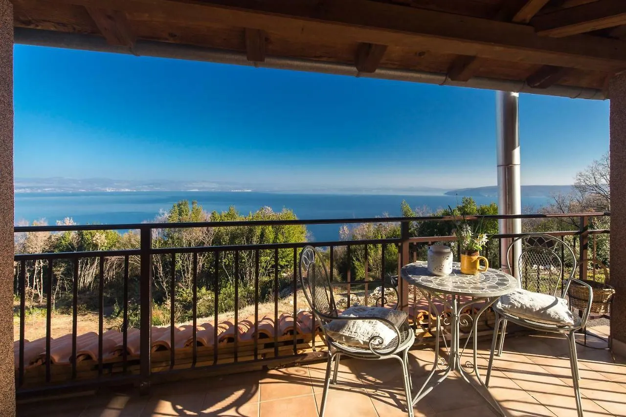 Appartamento The Terrace Moscenice