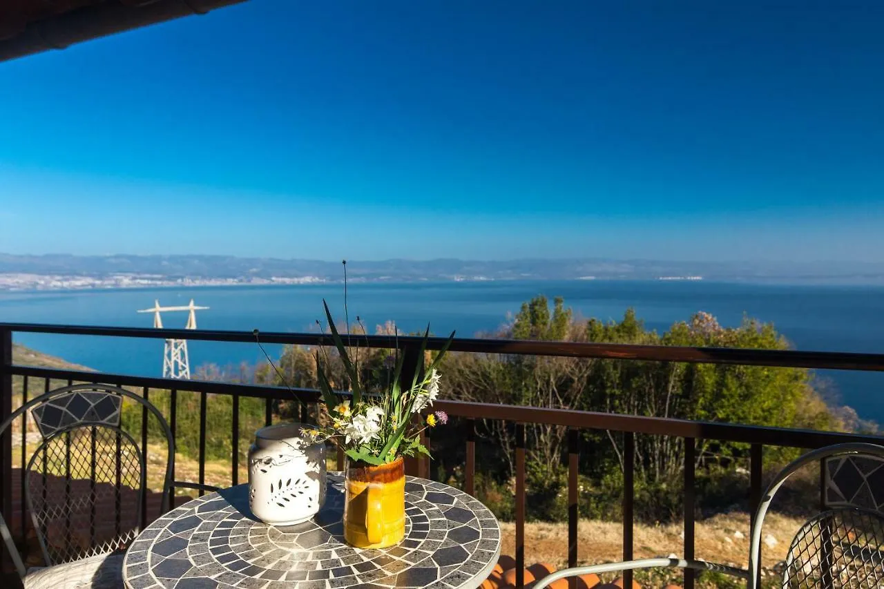 Appartamento The Terrace Moscenice
