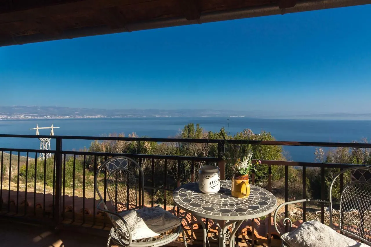 Appartamento The Terrace Moscenice Croazia